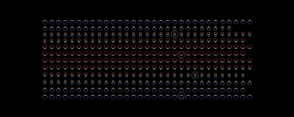 abstract calednar with each represented as a series of loops, each month is on its own row. winter months are in blues, summer months in reds and oranges