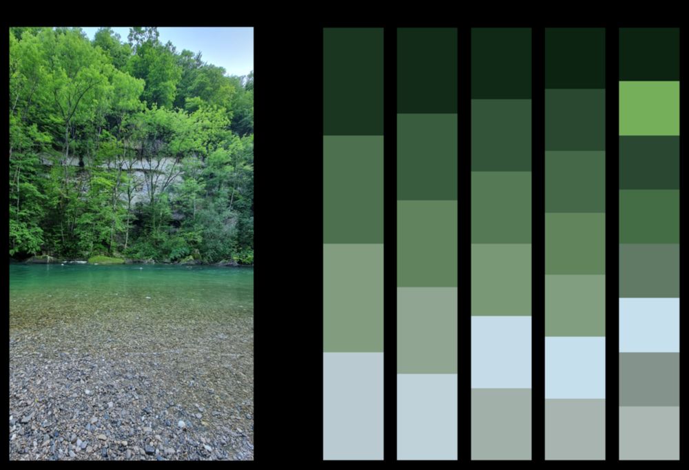 looking across a river, in the foreground are grey pebbles, then the bluey-green water, then trees in leaf on the a cliff on the opposite bank