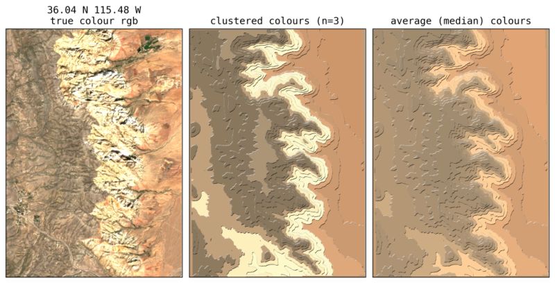 a satellite image of red rock canyon; and two images with filled contours of the same area, with colours similar to those in the satellite.