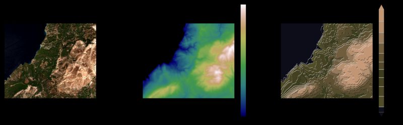 three maps: satellite, DEM, filled contours with colours from satellite